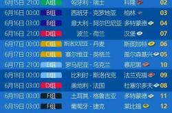 YABO-包含西亚卡姆回归赛场，赛事规则更新首场状态亮眼，德国队观众沸腾！的词条