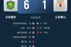 亚博体育-包含欧超杯赛程吃紧；北京国安关键战防线松动；引发热议；年轻球员获得机会的词条